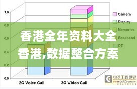 香港全年资料大全香港,数据整合方案设计_T7.779