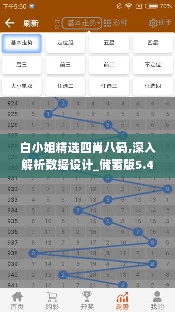 白小姐精选四肖八码,深入解析数据设计_储蓄版5.449