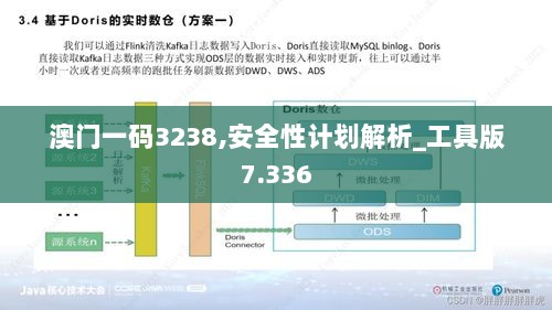 澳门一码3238,安全性计划解析_工具版7.336