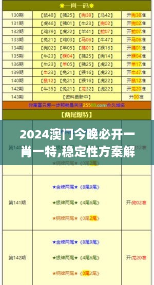 2024澳门今晚必开一肖一特,稳定性方案解析_RX版8.618