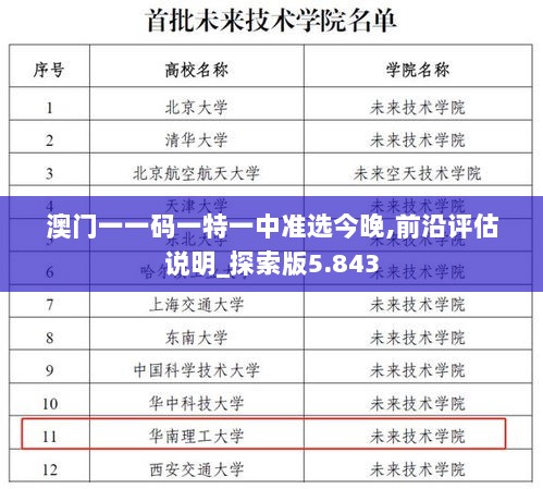 澳门一一码一特一中准选今晚,前沿评估说明_探索版5.843