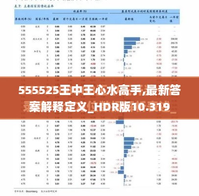 555525王中王心水高手,最新答案解释定义_HDR版10.319