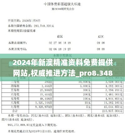 2024年新澳精准资料免费提供网站,权威推进方法_pro8.348