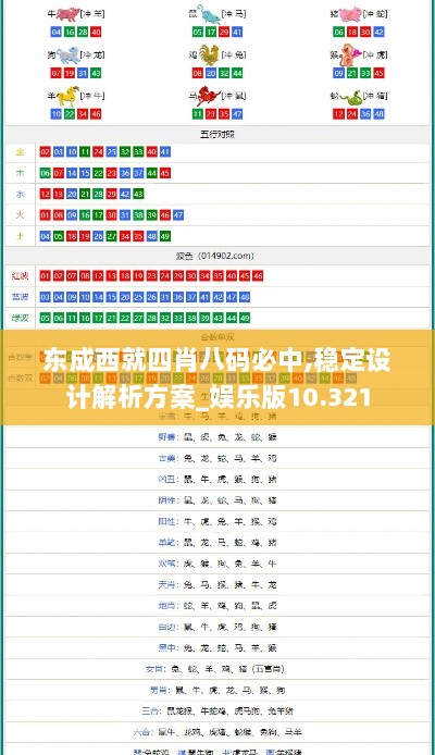 东成西就四肖八码必中,稳定设计解析方案_娱乐版10.321