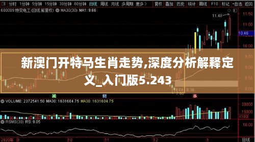 新澳门开特马生肖走势,深度分析解释定义_入门版5.243