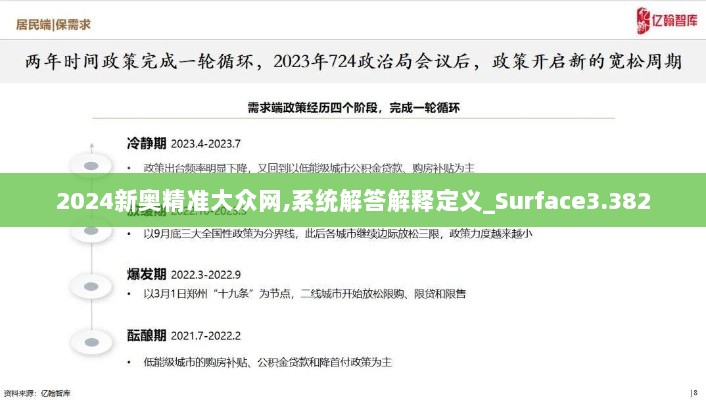 2024新奥精准大众网,系统解答解释定义_Surface3.382