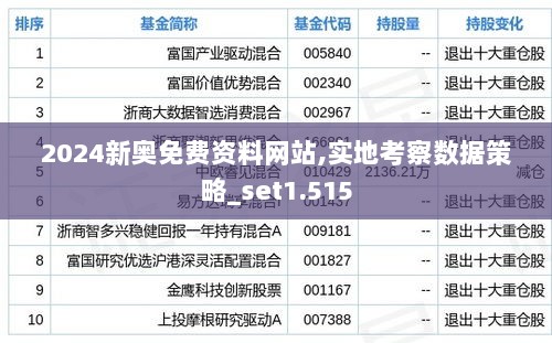 2024新奥免费资料网站,实地考察数据策略_set1.515