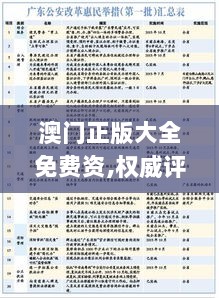 澳门正版大全免费资,权威评估解析_OP6.876