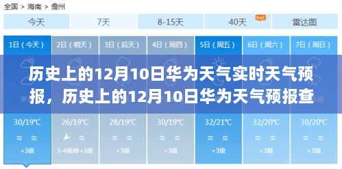 华为天气预报指南，解读历史上的12月10日天气预报与查询入门