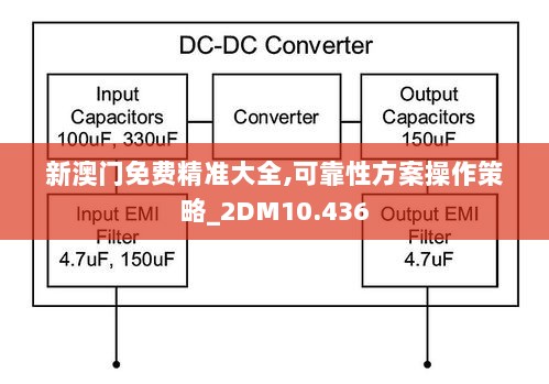 新澳门免费精准大全,可靠性方案操作策略_2DM10.436