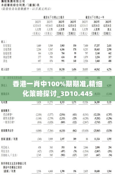 香港一肖中100%期期准,精细化策略探讨_3D10.445