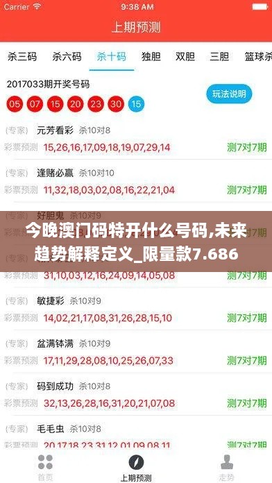 今晚澳门码特开什么号码,未来趋势解释定义_限量款7.686