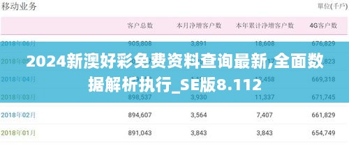 2024新澳好彩免费资料查询最新,全面数据解析执行_SE版8.112