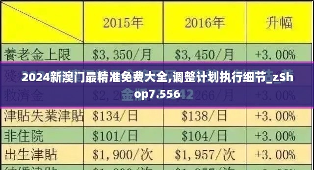 2024年12月12日 第46页