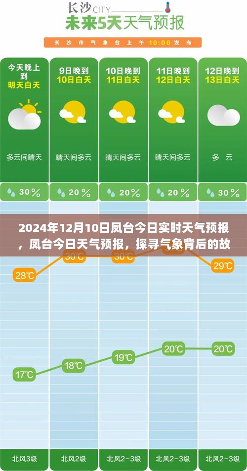 凤台天气预报背后的气象故事与影响，实时天气预报解读