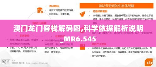 澳门龙门客栈解码图,科学依据解析说明_MR6.545