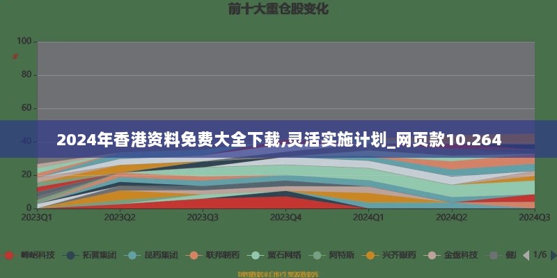 2024年香港资料免费大全下载,灵活实施计划_网页款10.264