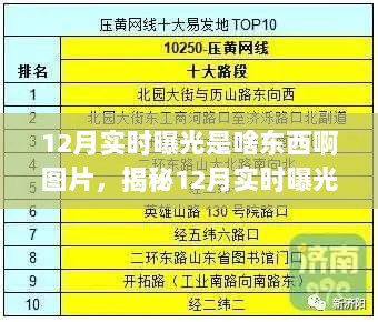 揭秘12月实时曝光，全新产品特性、用户体验与竞品对比详解图解曝光图片来袭！