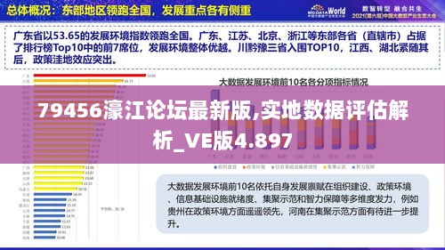 79456濠江论坛最新版,实地数据评估解析_VE版4.897