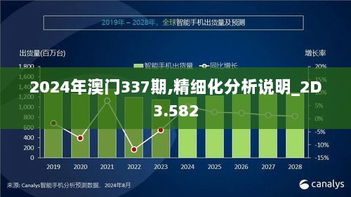 2024年澳门337期,精细化分析说明_2D3.582