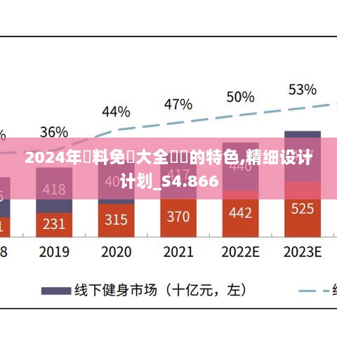 2024年資料免費大全優勢的特色,精细设计计划_S4.866