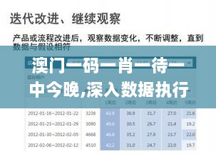 澳门一码一肖一待一中今晚,深入数据执行策略_PalmOS5.595