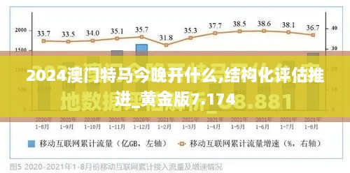 2024澳门特马今晚开什么,结构化评估推进_黄金版7.174