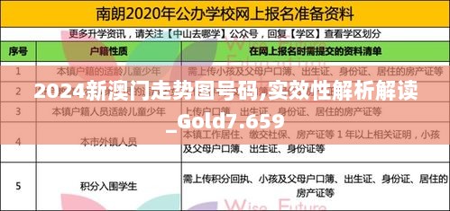 2024新澳门走势图号码,实效性解析解读_Gold7.659