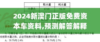 2024新澳门正版免费资本车资料,预测解答解释定义_1080p2.692