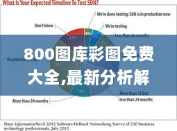 800图库彩图免费大全,最新分析解释定义_移动版15.310