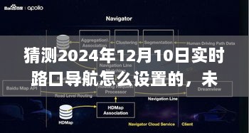 2024年导航新体验，实时路口设置指南，探索自然美景之旅