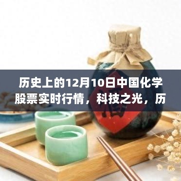 揭秘历史上的中国化学股票实时行情与前沿科技产品的全新体验——科技之光闪耀的十二月十日回顾