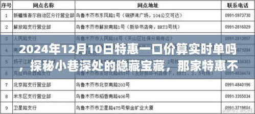 探秘小巷深处的宝藏小店，揭秘特惠一口价背后的故事与实时单详情