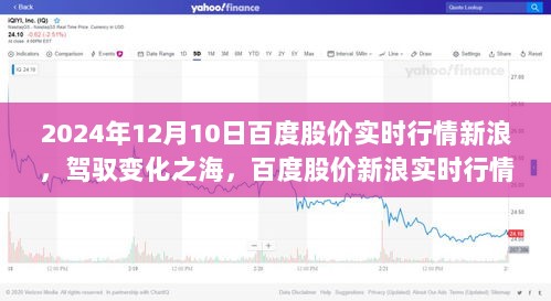 百度股价新浪实时行情背后的励志故事，驾驭变化之海，2024年12月10日行情回顾与前瞻分析。