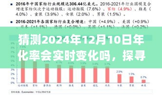 探寻未来之美，年化率的预测与内心的宁静之旅——2024年12月10日的年化率展望与探寻