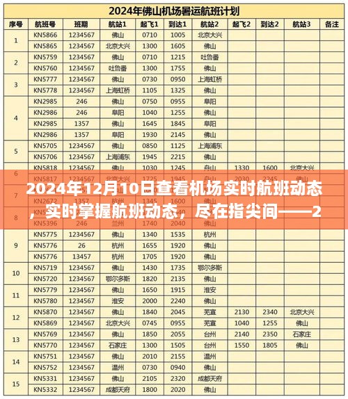 2024年机场航班动态查询系统深度评测，实时掌握航班动态，尽在指尖间