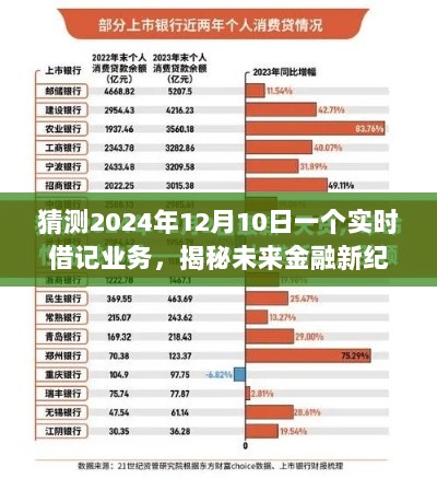 揭秘未来金融新纪元，实时借记业务的革命性创新与极致体验展望（2024年12月10日）