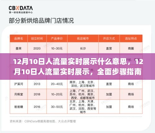 2024年12月12日 第14页