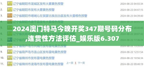 2024澳门特马今晚开奖347期号码分布,连贯性方法评估_娱乐版6.307