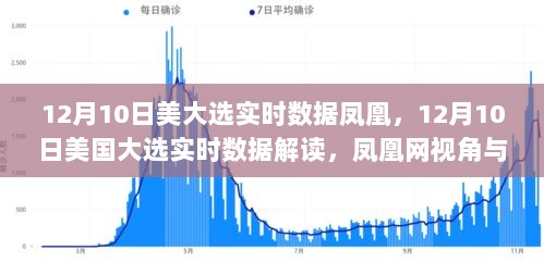 凤凰网视角，解读美国大选实时数据，多元观点分析大选动态