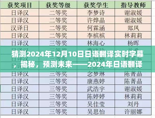 揭秘未来，预测与展望——2024年日语翻译实时字幕技术展望