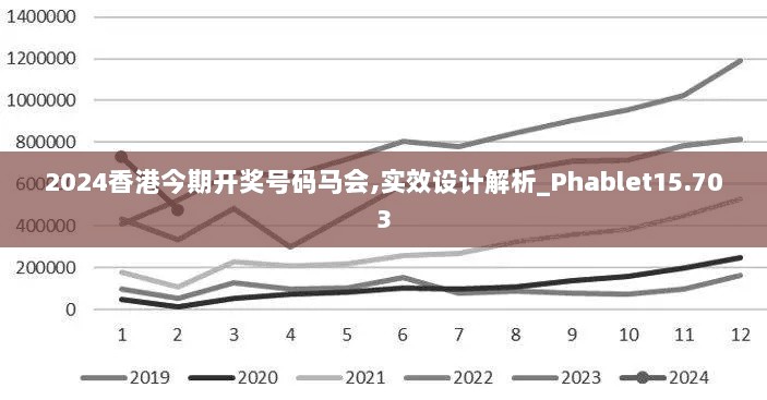 2024香港今期开奖号码马会,实效设计解析_Phablet15.703