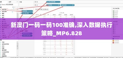 新澳门一码一码100准确,深入数据执行策略_MP6.828