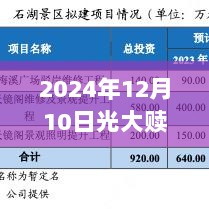 光大的温暖，赎回与友情的温馨故事，2024年实时赎回纪实