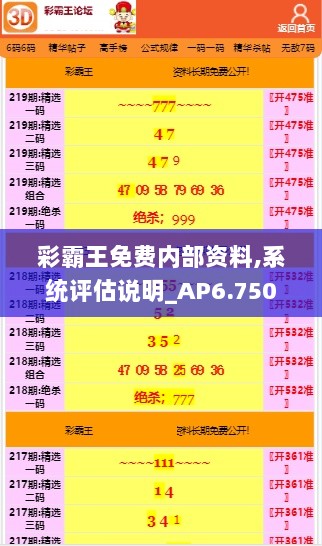 彩霸王免费内部资料,系统评估说明_AP6.750