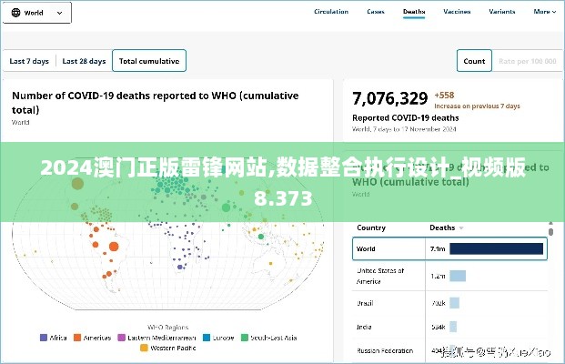 2024澳门正版雷锋网站,数据整合执行设计_视频版8.373