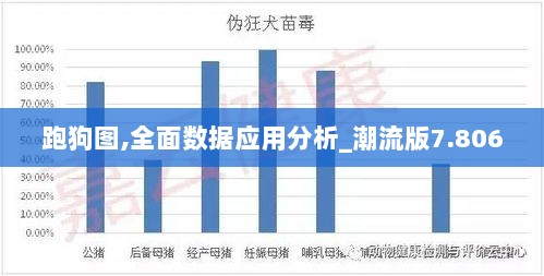 跑狗图,全面数据应用分析_潮流版7.806