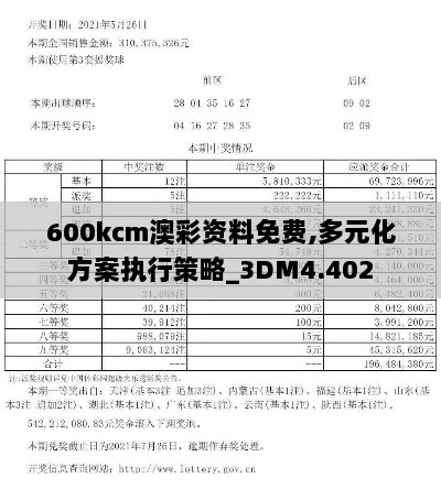 600kcm澳彩资料免费,多元化方案执行策略_3DM4.402