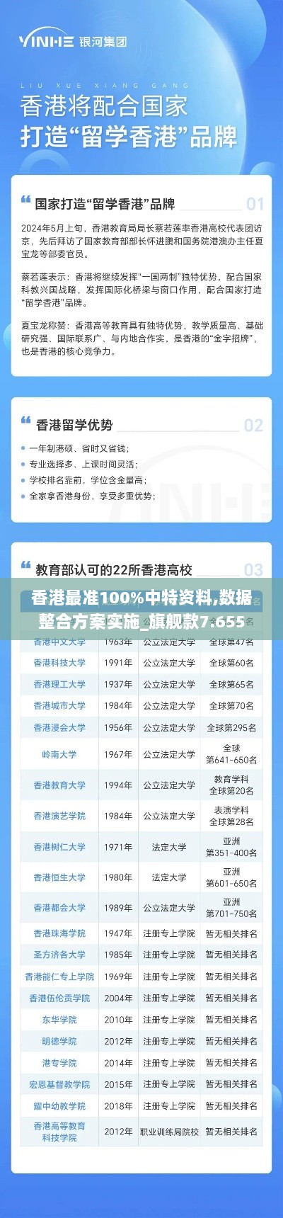 香港最准100%中特资料,数据整合方案实施_旗舰款7.655