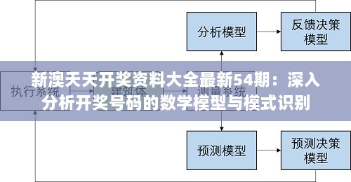 新澳天天开奖资料大全最新54期：深入分析开奖号码的数学模型与模式识别